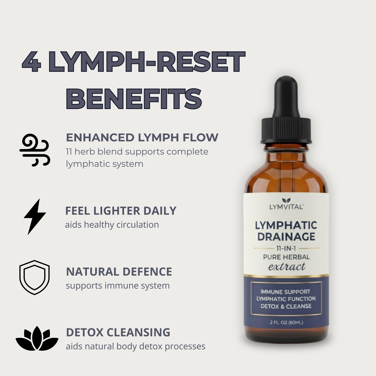 Daily Lymph Reset — The 11-Herb Formula That Reveals Your Real Shape